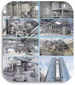 先進改性工廠物料輸送系統(tǒng)的智能化計算機系統(tǒng)服務解決方案